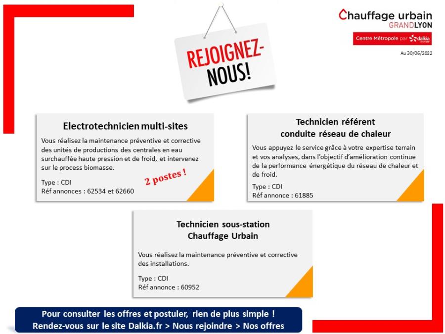 Offres au 30-06-2022